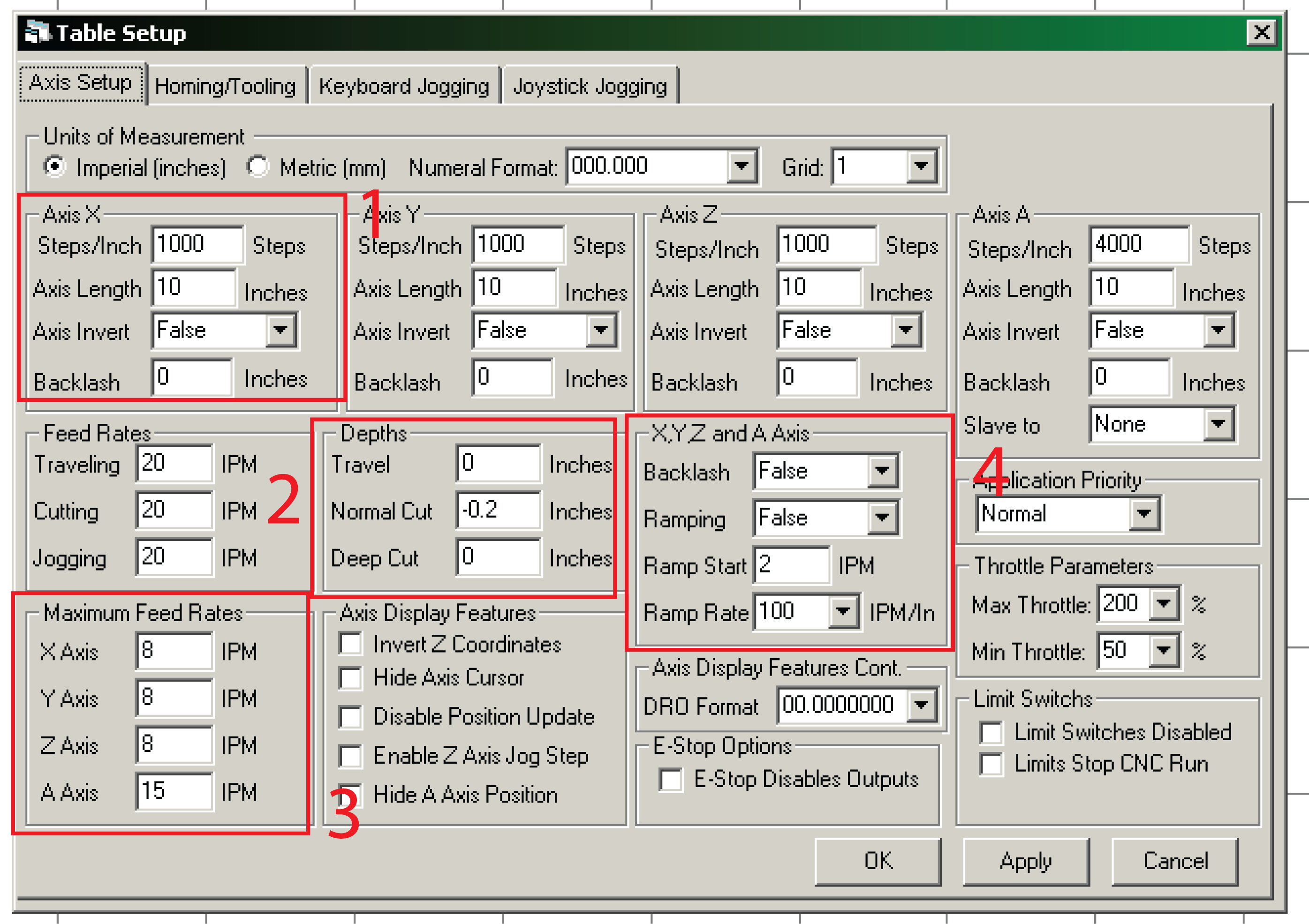 table 3 axis pivot CNC Schematic Systems Eagle Chromation  Machine Setup,